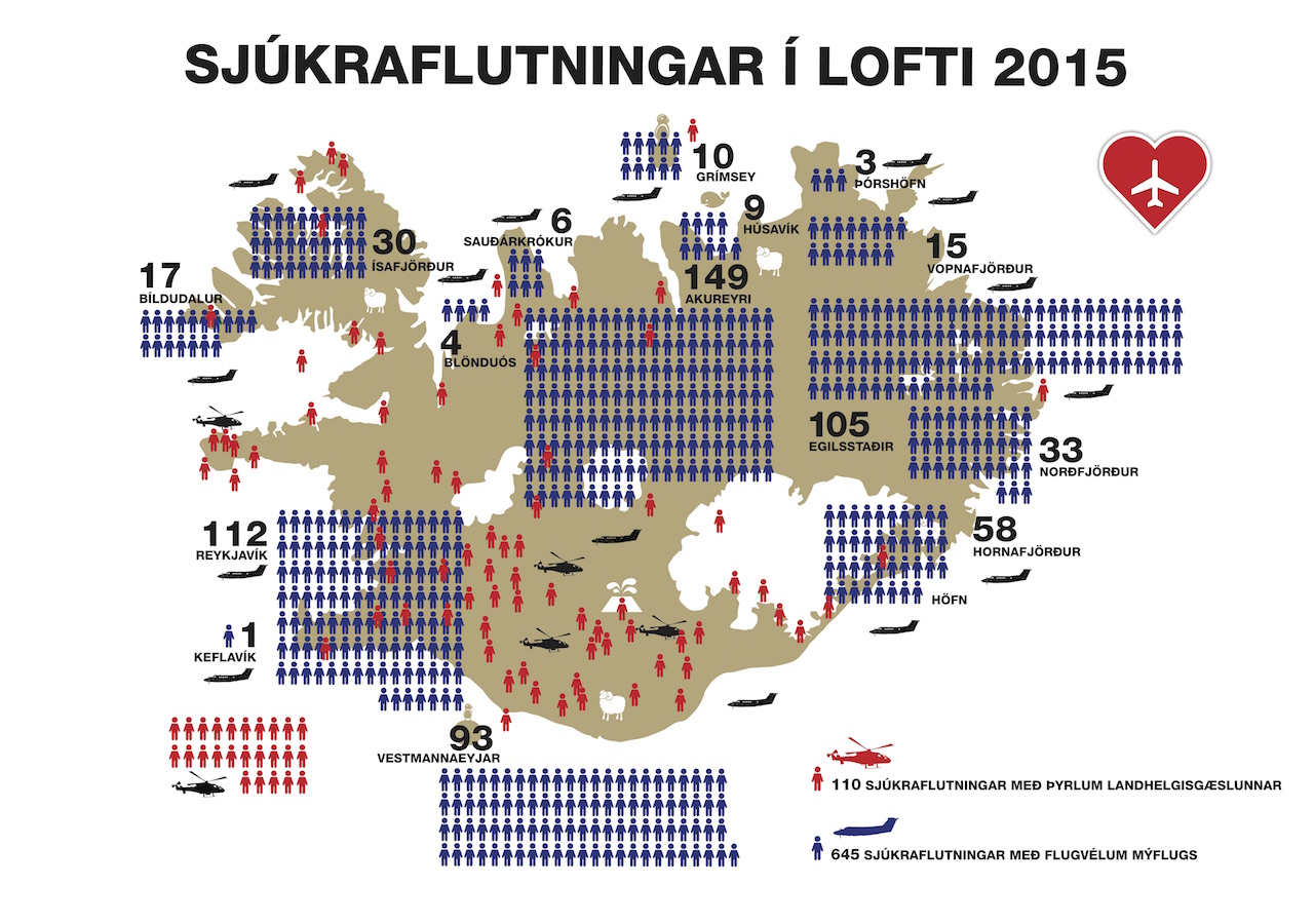 Sjukraflug Island 2015 copy