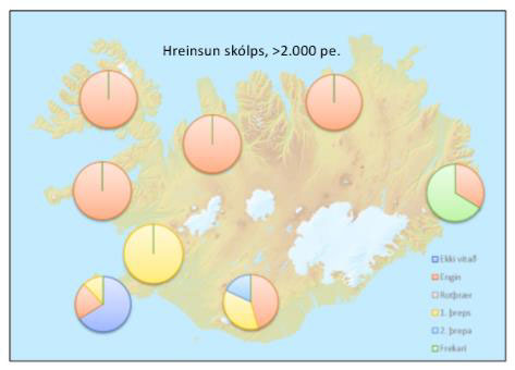 fraveita landsstada siddi 20180515